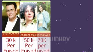 Mujhe pyaar hua tha All Cast  per episode salary