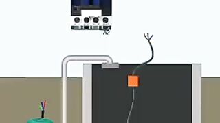 Moter cotrol with float switch |electric|
