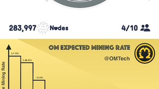 Omega free mining app