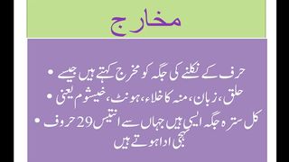 how to learn letter of maddah مخا رج کی تعریف اور حروف مدہ کا بیان  لازمی دیکھیں اور سمجھیں