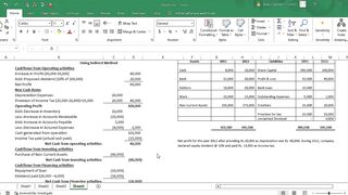 Cash Flow Statement |Format Part 3|Basic|Accounting
