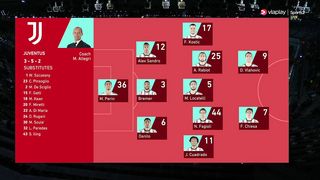 Coppa Italia | 02/02/2023 | Juventus - Lazio  1:0