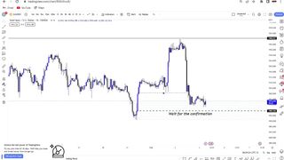 XAU/USD Analysis - Daily Forecast - SMC