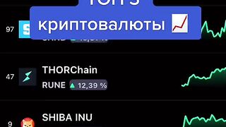Количество цифровых монеток