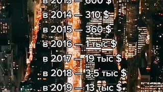 захват рынка GPU