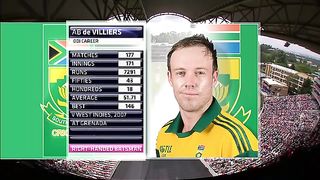 Fastest 100 of AB Devillier in oneday