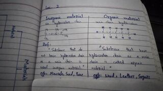 Inorganic and organic materials
