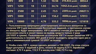 ЧТО ТАКОЙ C-Star ССЫЛКА В ОПИСАНИЕ