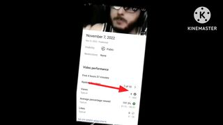 How to YouTube short video viral