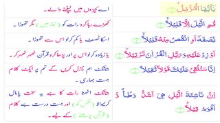 Surah Muzammil With Urdu Translation