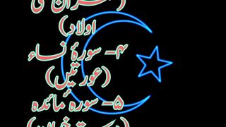 Quran pak all sorah neame and meanings