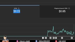 Febspot Earn Money $60 From Just 1000 Views || How?  By: Mr How