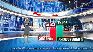 Срочные новости вакцинация подростков