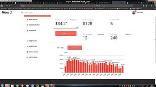 Заработок На Видео Контенте