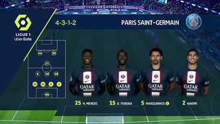Ligue 1 | 04/02/2023 | PSG - Toulouse  2:1