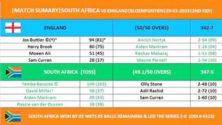 SOUTH AFRICA VS ENGLAND 2ND ODI MATCH SUMMARY & SCORECARDS OVERVIEW AND PREVIEW ANALYSIS 2023