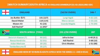 SOUTH AFRICA VS ENGLAND 3RD ODI MATCH SUMMARY & SCORECARDS OVERVIEW AND PREVIEW ANALYSIS 2023