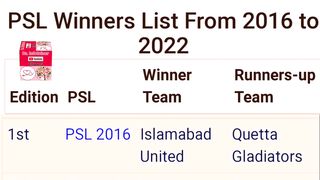 All PSL Winners and Runners Up From 2016 to 2022