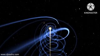 Motion of sun
