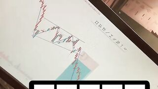 Bearish flag crypto trading