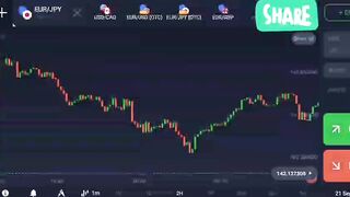 Iq option sa pesa kesa kamaen