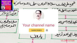 شجرہ طریقت علاؤالدین علی احمد صابر کلیری رحمتہ اللہ