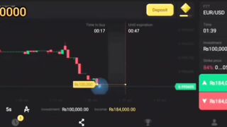 How to earn money online