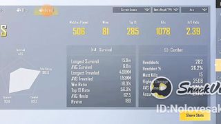 World record ranking speed