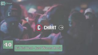 Top 40 Songs That Are Buzzing Right Now On Social Media!????