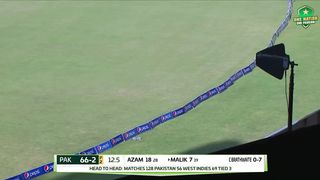 Baber and Shoaib Malik patnarship
