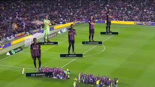 La Liga | 05/02/2023 | Barcelona - Sevilla   3:0