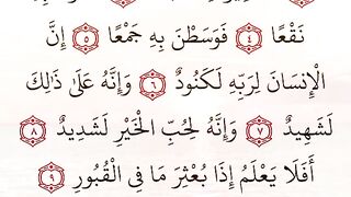 Al quran majeed