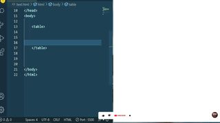 CSS Tables Design For Beginners || CSS Tables