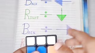 Pazzl solve