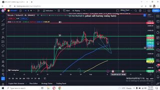 BTC Update Today