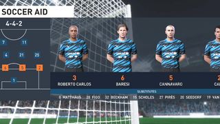 Fifa 23 pc gameplay