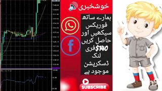 Forex Trading course for biggnners session | introduction to Forex Series Part