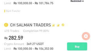 dollar rate