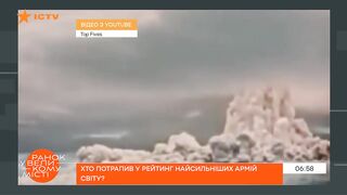 Рейтинг лучших армий мира