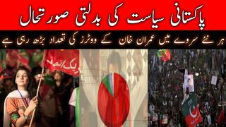 PTI is gaining voters every survey shows voters gains by PTI
