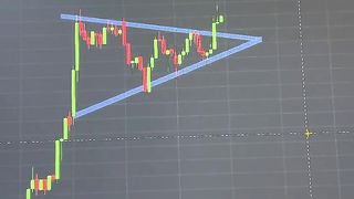 How to analysis in pattern..
