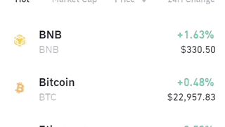 Buying usdt on Binance