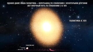 Земля и космос