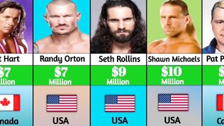 WWE Wrestlers Richest Man From Different Countries