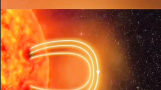 How an Aurora is Created