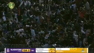 Iftikhar Ahmad 6 6 6 6 6 6