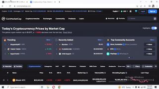 Bitcoin Update Today | Btc Up/Down
