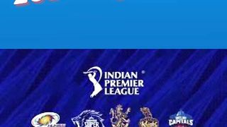 Cricket Frenzy | T20 Cricket | Indian Cricket