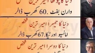 Sultan mhmood ghznvi or ayaz