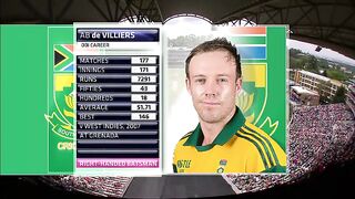 Ab Deviliers Fastest Hundred